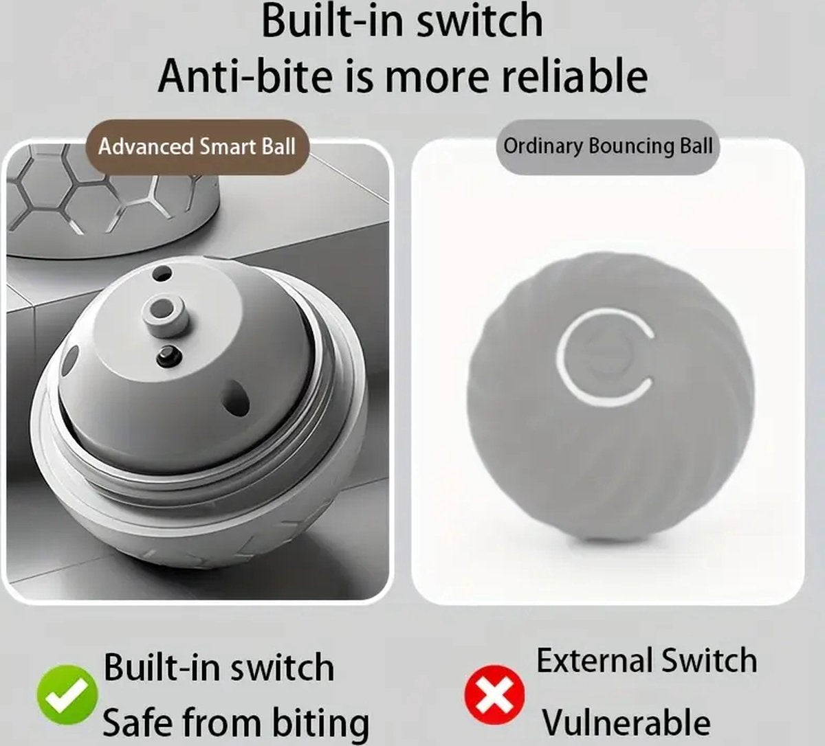 Interactive Dog Ball 5.6cm – Self-Rolling Automatic Toy for Small Dogs