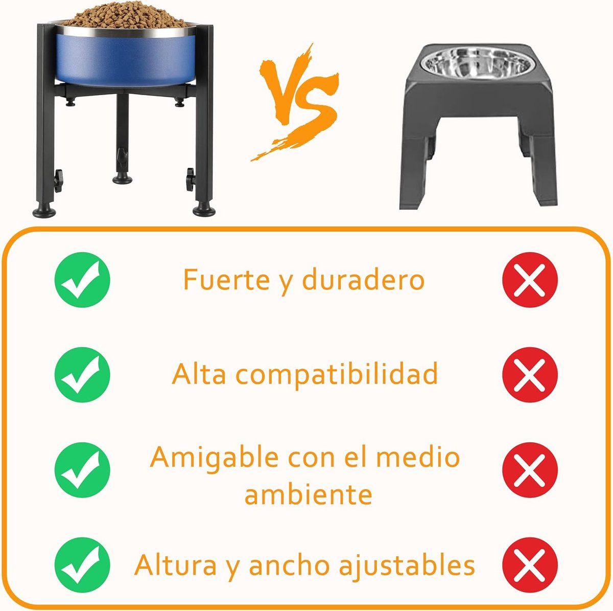 Dog Food Bowl Stand - Metal Elevated Dog Food Dispenser - Adjustable Dog Food Bowl Stand - Suitable for Large, Medium, and Small Dogs - Black (food bowl not included)