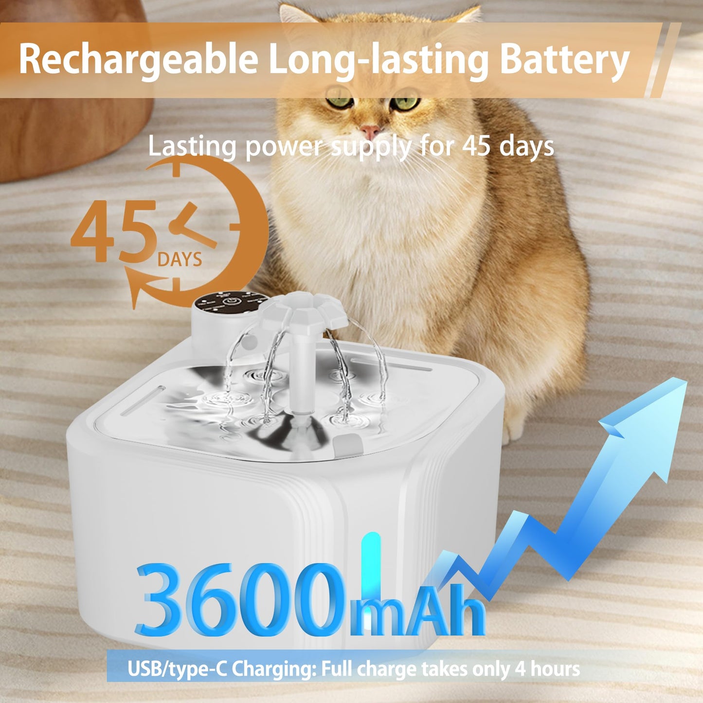PawGlow Wireless Pet Fountain 2.8L - Cat And Dog Water Dispenser With LED Lighting And 8 Filters
