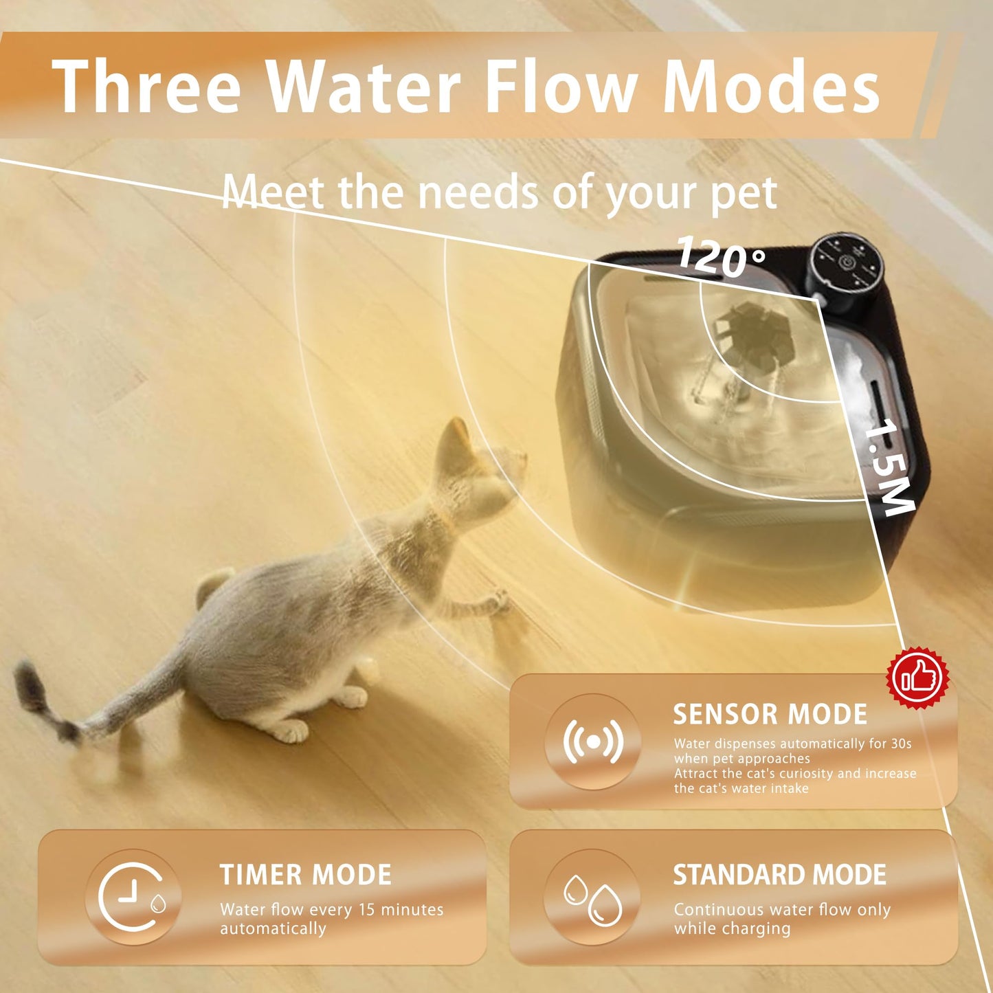 Wireless 2.8L cat water fountain with LED lighting and stainless steel bowl in white – automatic pet drinking fountain Australia