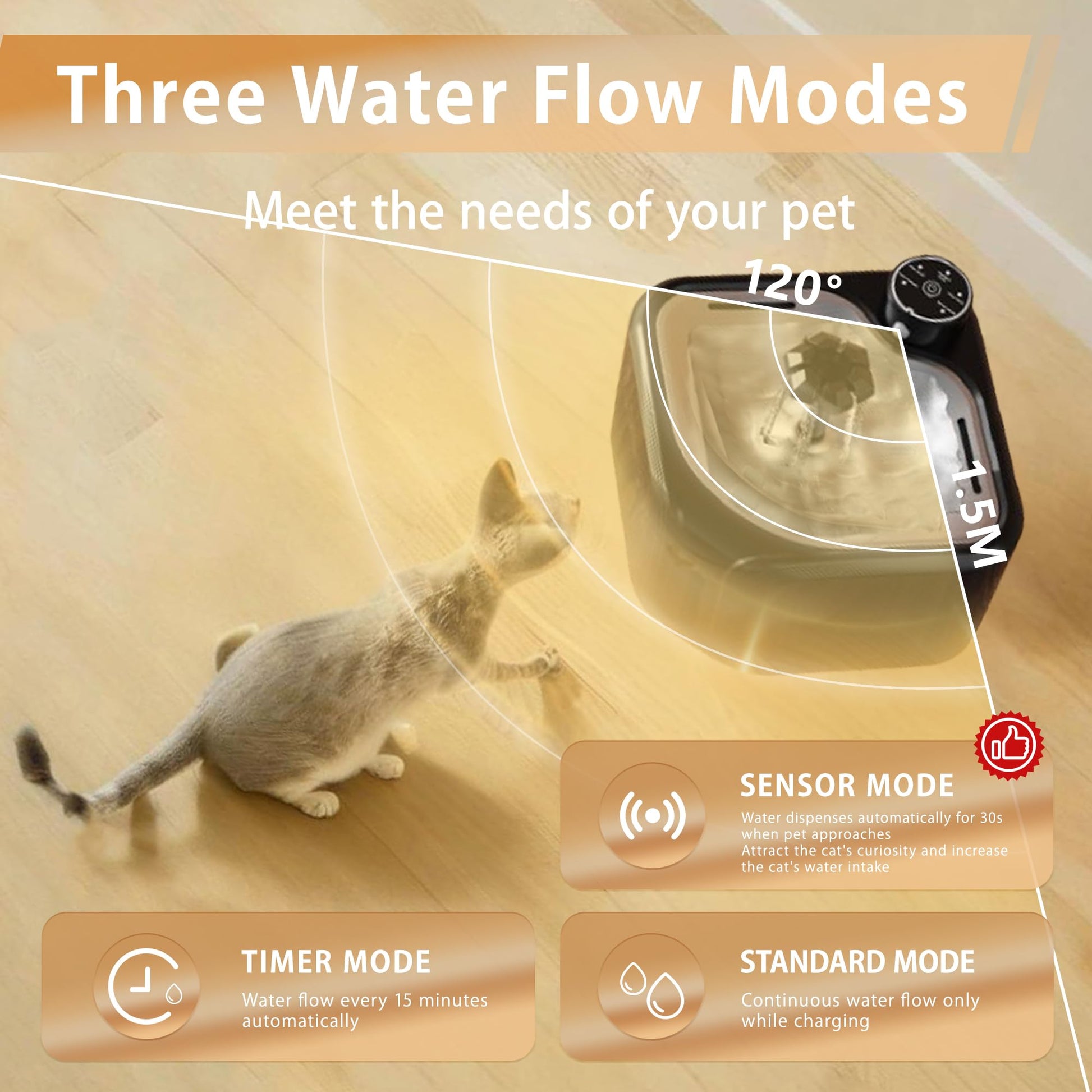 Wireless 2.8L cat water fountain with LED lighting and stainless steel bowl in white – automatic pet drinking fountain Australia