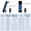 Fish Tank Germicidal Lamp UV Ultraviolet Water Disinfection Light for Aquarium - Single Tube-11W