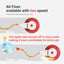 Red Interactive Smart Electric Cat Toy Ball - Automatic Irregular Rolling Teaser for Independent Play